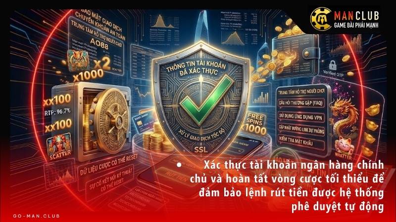 Xác thực tài khoản ngân hàng chính chủ và hoàn tất vòng cược tối thiểu để đảm bảo lệnh rút tiền được hệ thống phê duyệt tự động.