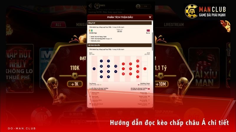 Mỗi tỷ lệ chấp đều có quy tắc tính tiền thắng thua riêng biệt cần ghi nhớ rõ